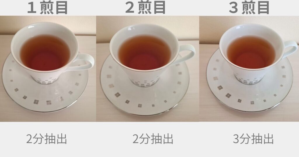 静岡和紅茶３煎目までの水色の変化