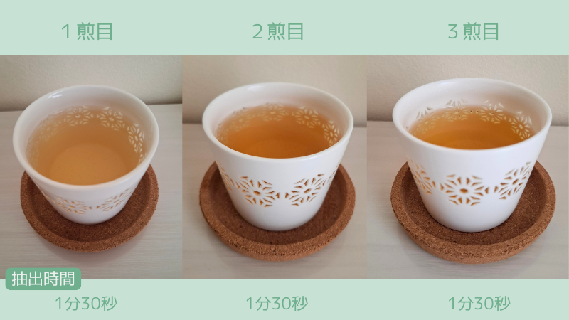 久順銘茶 台湾茶 凍頂烏龍茶水色の変化