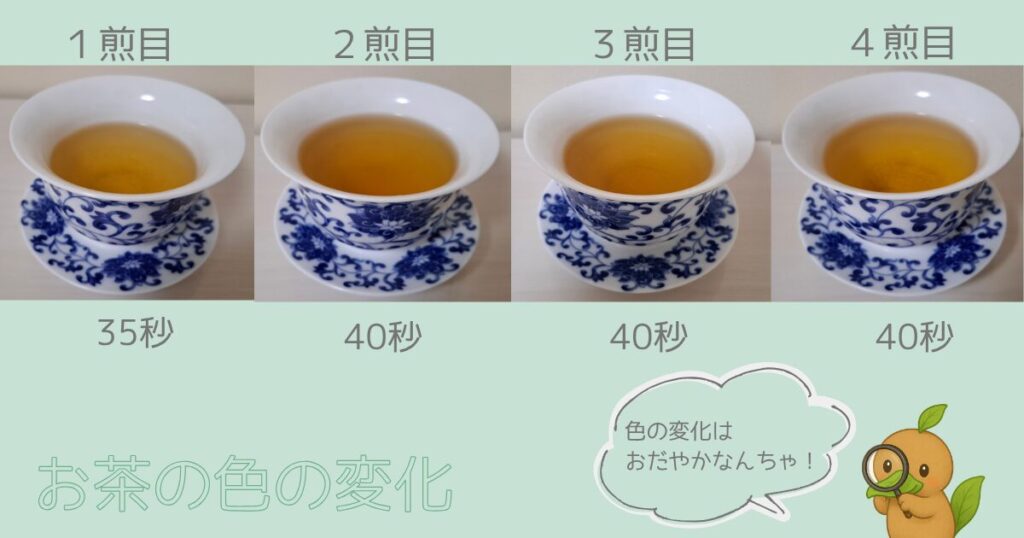 茶千「緑の静岡烏龍」水色の変化